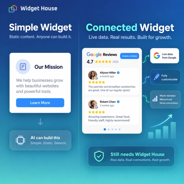Self-contained website widget compared with a widget connected to an external service