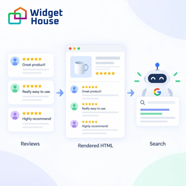 Customer review text visible in rendered HTML and accessible to search engines