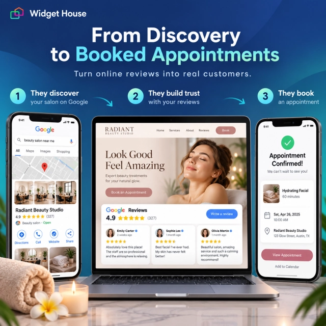 Illustrated client journey from Google discovery to a salon website, customer reviews, and appointment confirmation