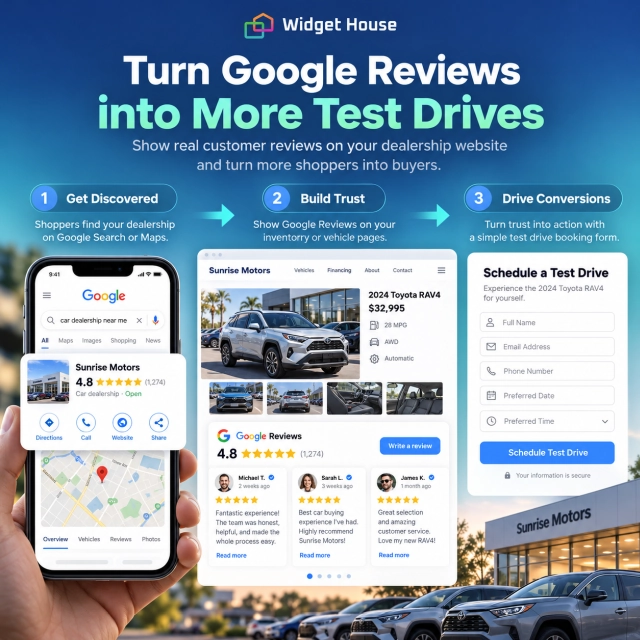Illustrated car shopper journey from Google search to dealership inventory, customer reviews, and a test-drive booking form