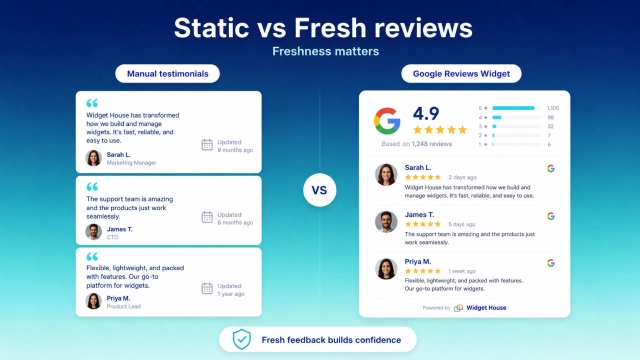 Management workflow for Google Reviews Widget and manual testimonials