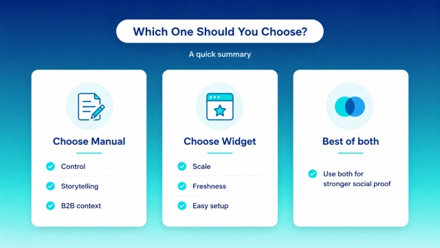 Final comparison of Google Reviews Widget and manual testimonials